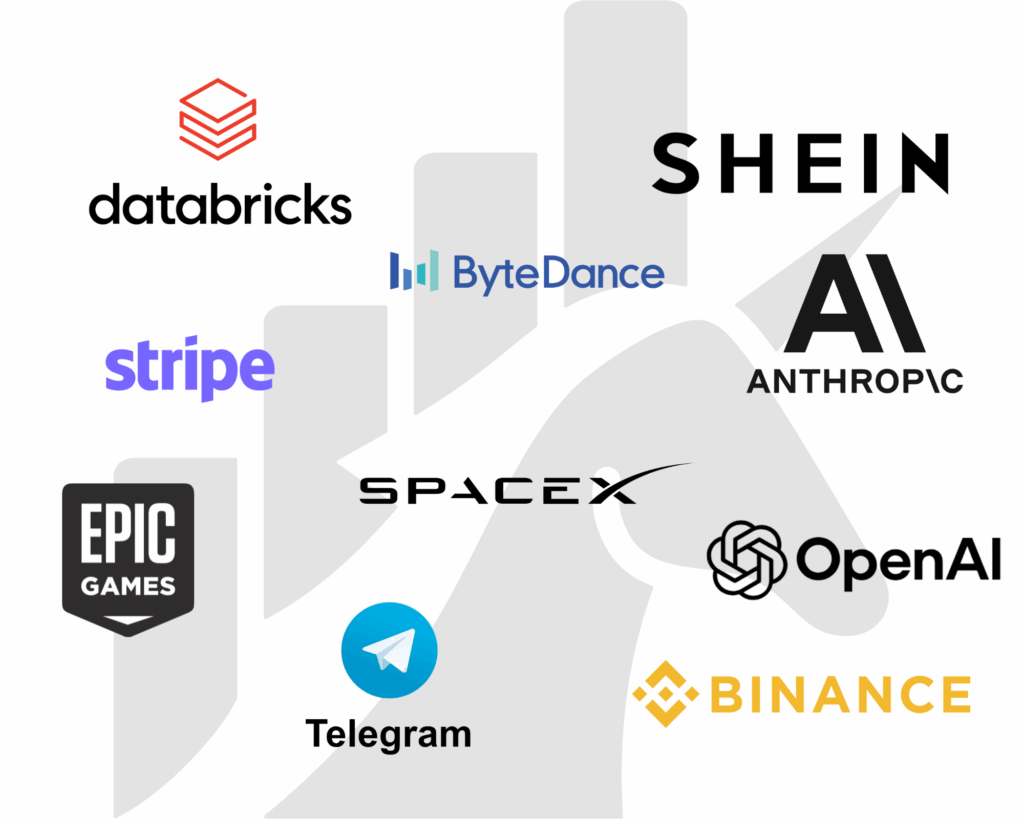 Les 10 Licornes les plus valorisées en 2025